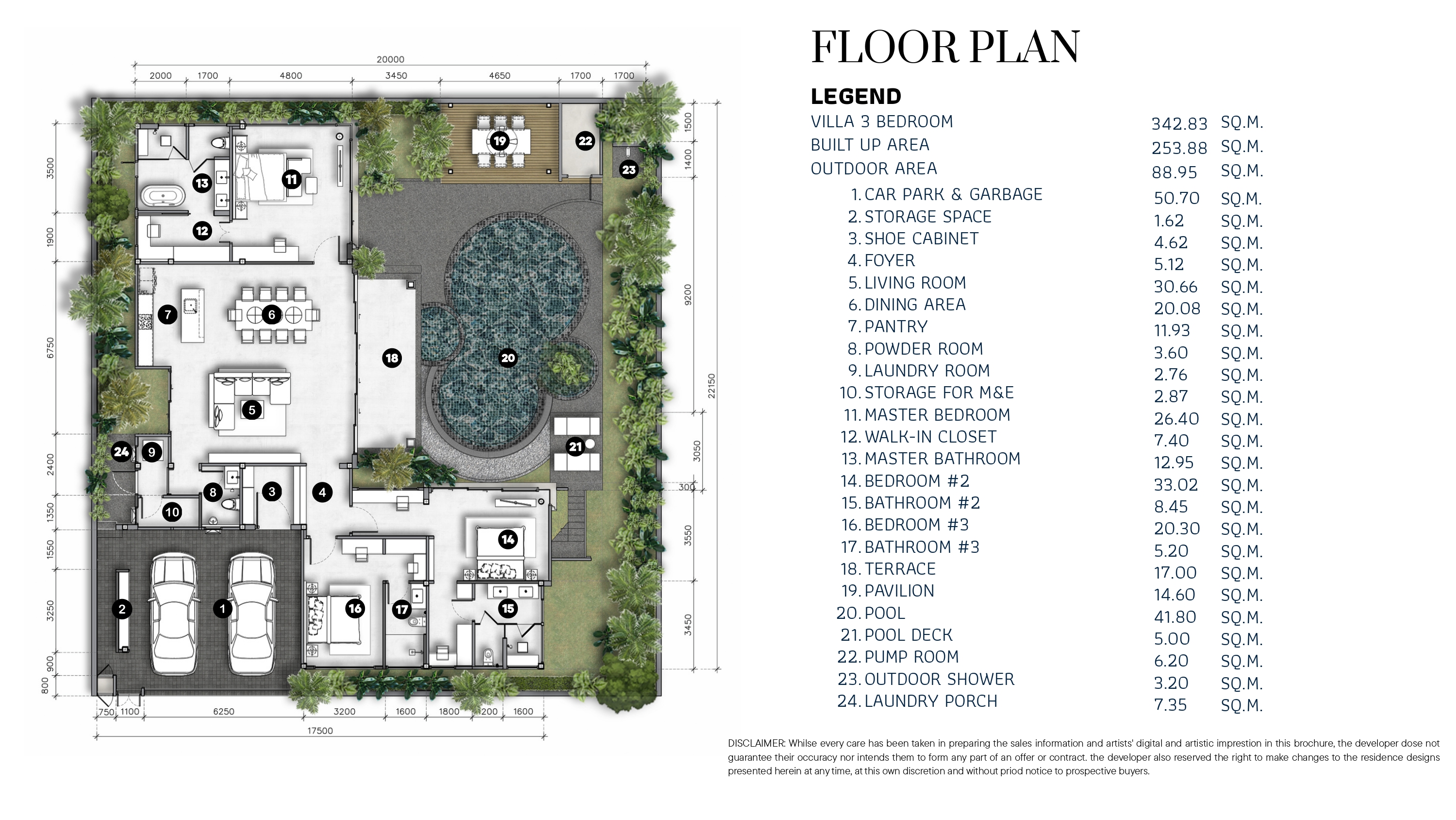 3 BR